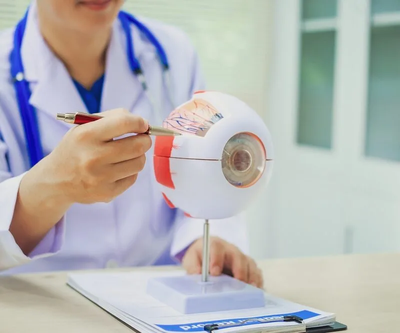 What is Glaucoma: 5 Common Types and Their Symptoms